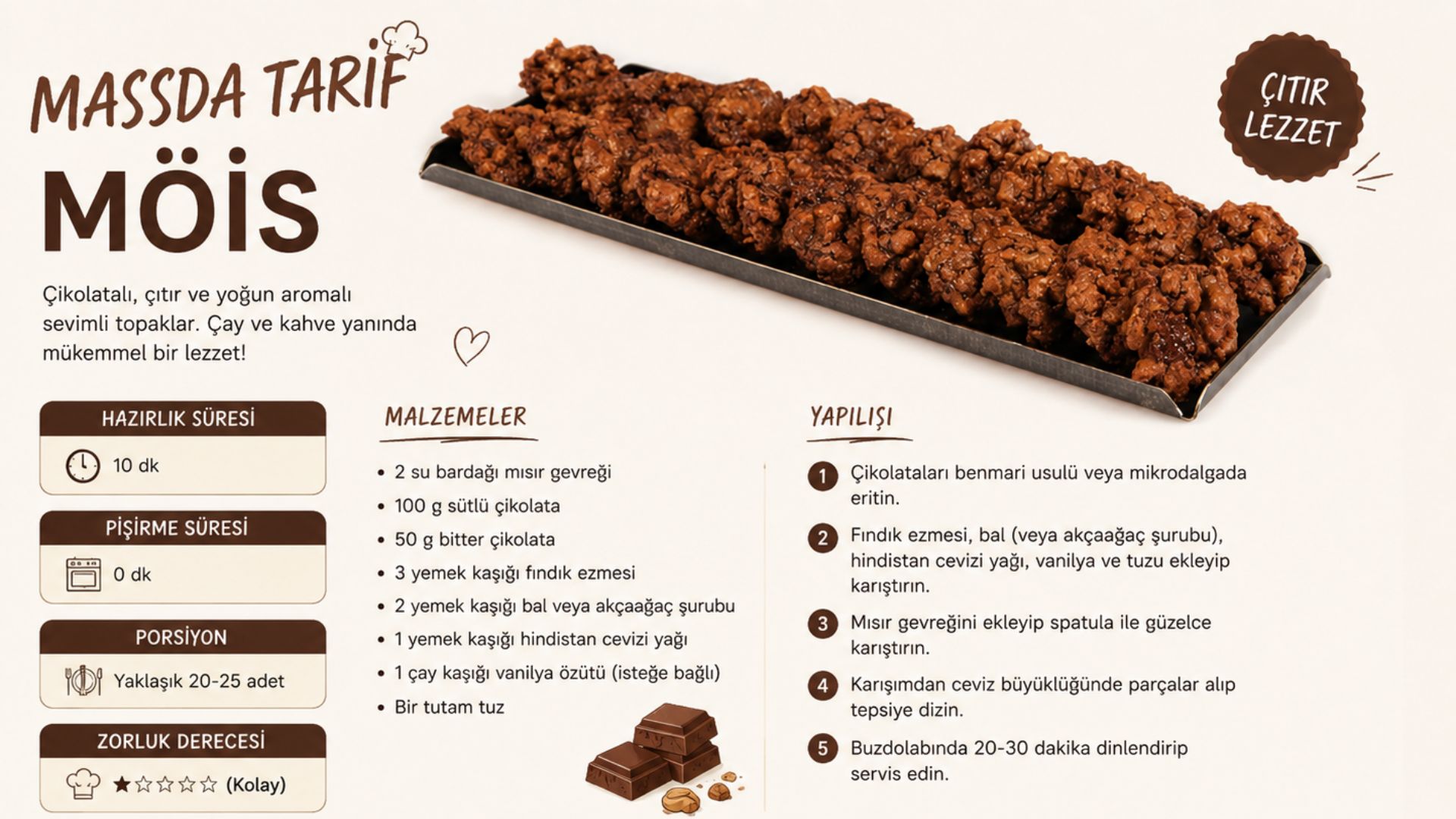 pasta çeşitleri